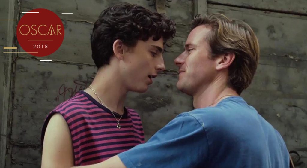 Call Me By Your Name – Crítica