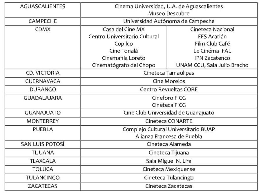 tour de cine frances fes acatlan